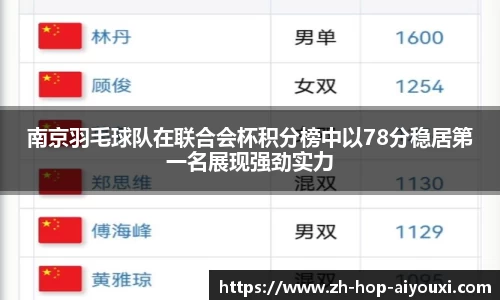 南京羽毛球队在联合会杯积分榜中以78分稳居第一名展现强劲实力