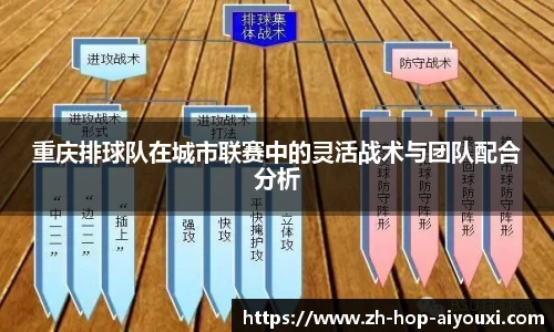 重庆排球队在城市联赛中的灵活战术与团队配合分析
