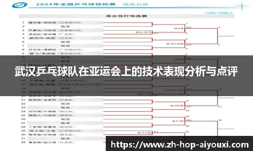 武汉乒乓球队在亚运会上的技术表现分析与点评